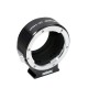 Metabones adapter for  Leica-R lens to Sony NEX