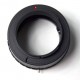 Adapter for Minolta-MD lens to Sony E-mount