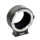 Metabones T adapter for Nikon lenses to Sony E-mount