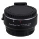 EF-Sny(E) Fusion - Smart AF Lens Mount Adapter for Canon EOS (EF / EF-s) Lens to Sony Alpha E-Mount