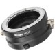 Carry / switch support for Sony-E mount lenses