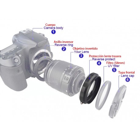 Adaptador Reverso portafiltros 58mm montura Canon EOS