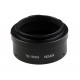 Adaptador Kipon de objetivos rosca M42 para Leica SL TL T