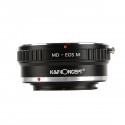 Minolta-MD Lenses to Canon EOS M Camera Mount Adapter