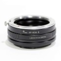 Sony-A(Reflex) /Minolta-AF adapter for Canon EOS-R/RP