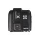 Quadralite Navigator-X Wireless & Grouping Flash Trigger for Fuji