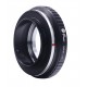 Ficaz Adapter für Nikon-S (Contax-RF) Objektiv auf Sony-E