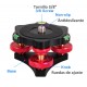 Bexin LP-64  Leveler